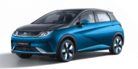Surf Blue