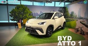 atto 1 pnp harga atto 1